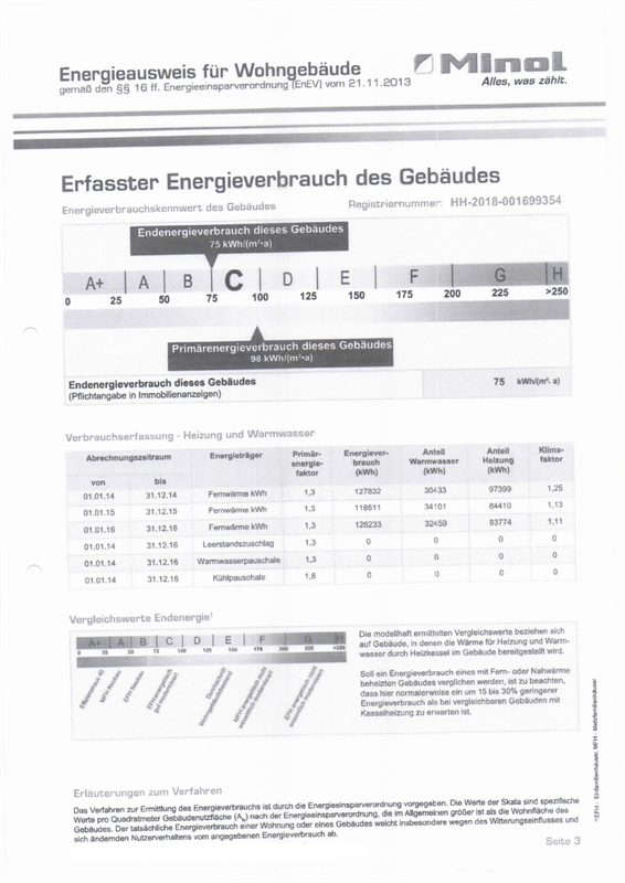 Energieausweis -Hoheluft-Ost Etagenwohnung Hamburg